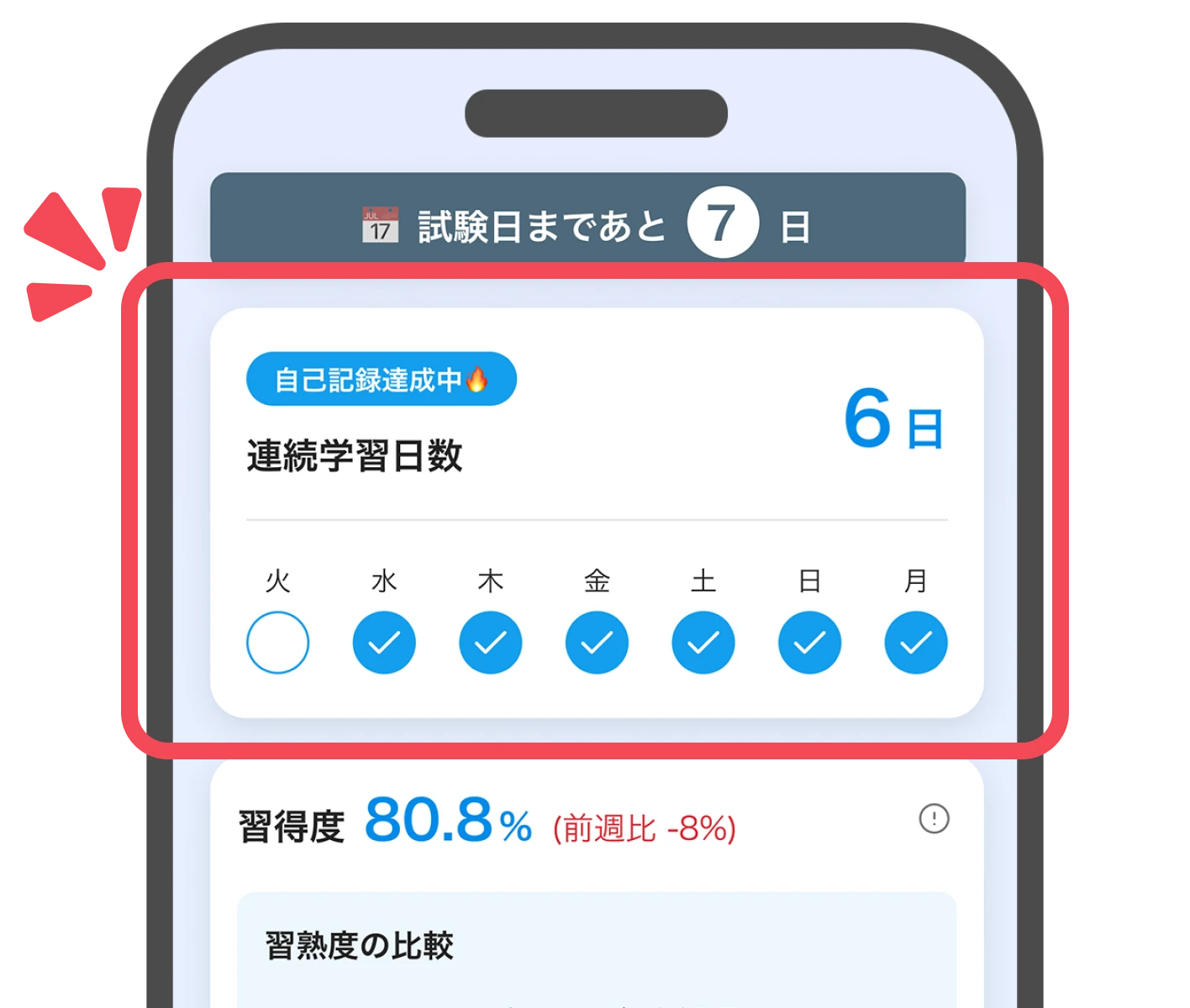 連続学習日数を表示するアプリ画面