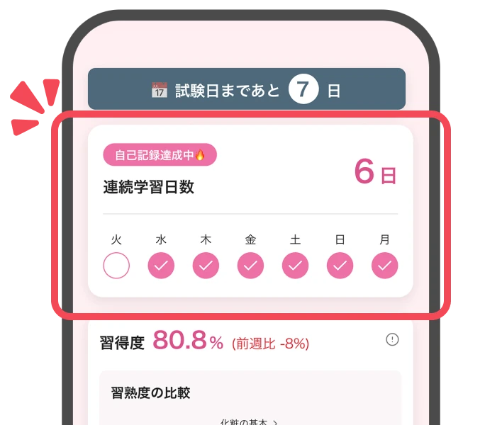 連続学習日数を表示するアプリ画面