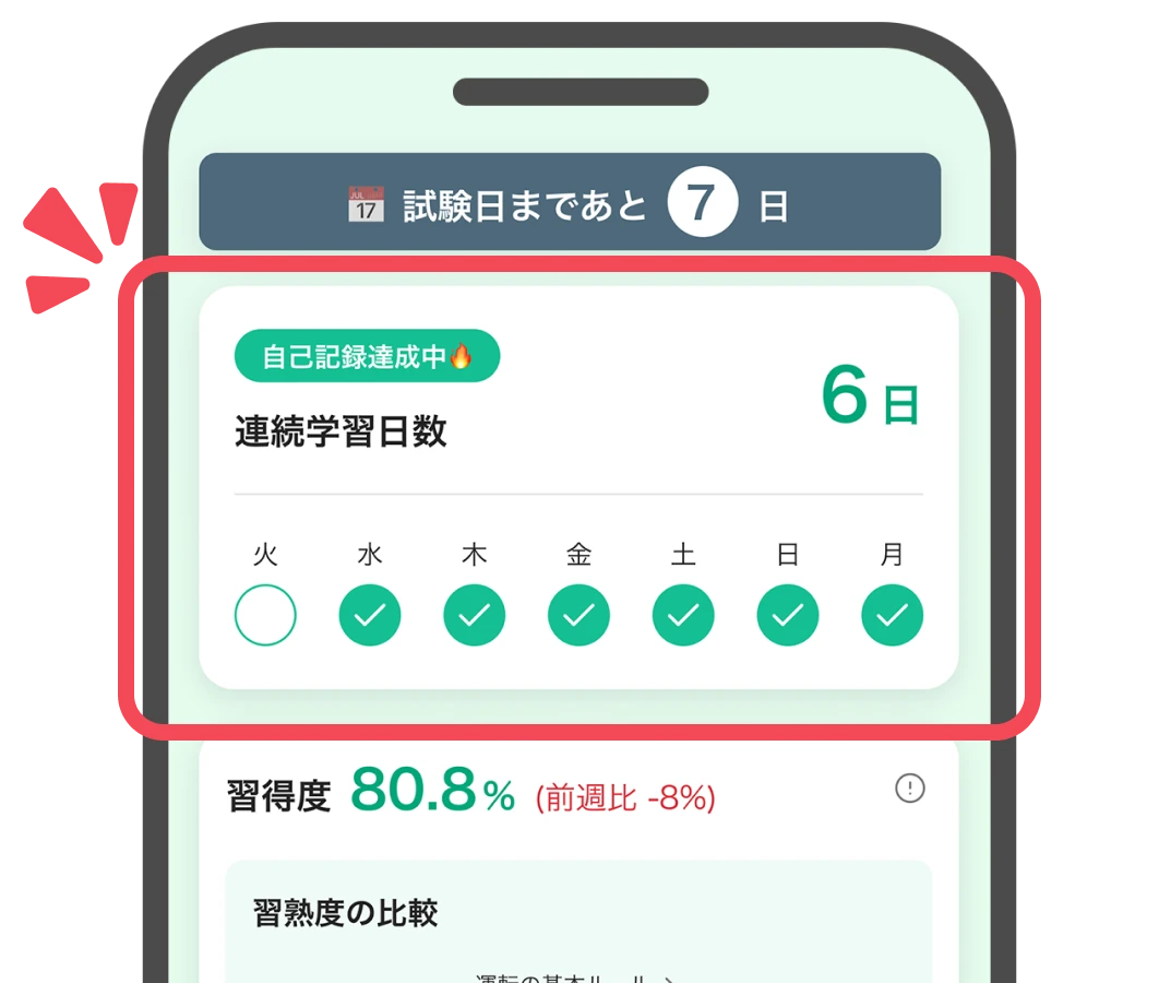 連続学習日数を表示するアプリ画面