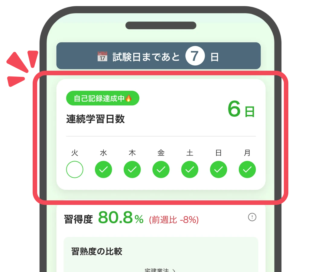 連続学習日数を表示するアプリ画面
